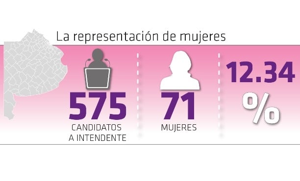 Mujeres candidatas-12
