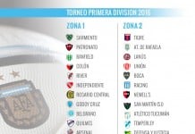 Fixture del Torneo de Transición 2016