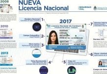La nueva licencia nacional de conducir ya se implementa en Escobar