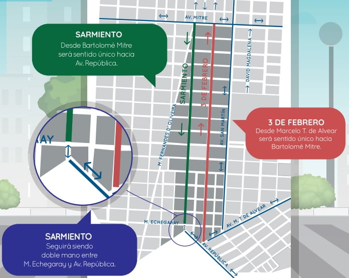 Mapa Cambio Calles Caseros Tres Febrero 1