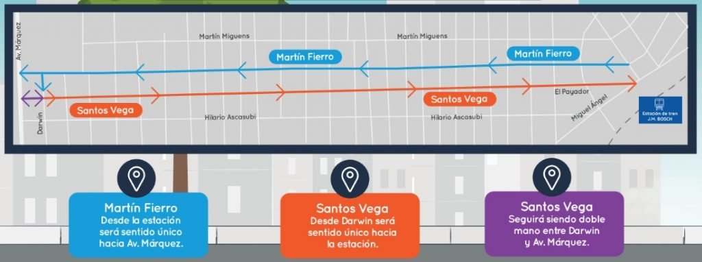 Mapa 1villabosch