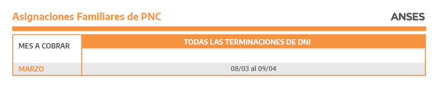 asignaciones familiares de pnc
