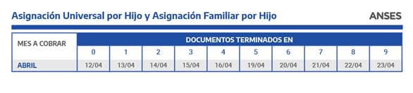 asignacion universal por hijo