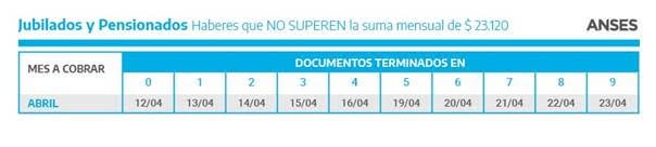 jubilados y pensionados 23.000