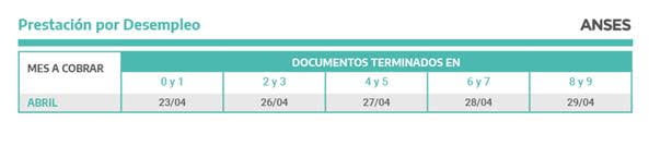 prestacion por desempleo
