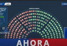 diputados tv votacion ganancias
