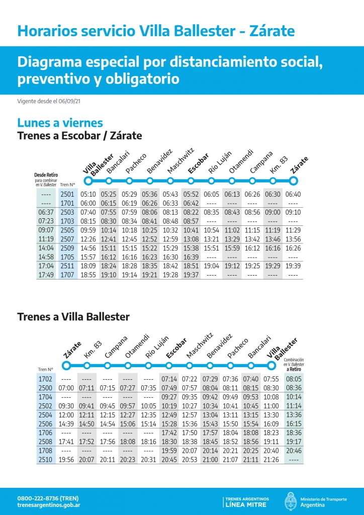 villa ballester zárate 2021 09 06 web