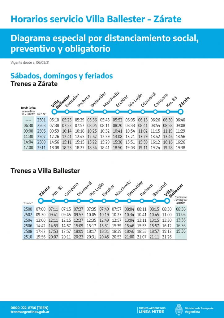villa ballester zárate 2021 09 06 web