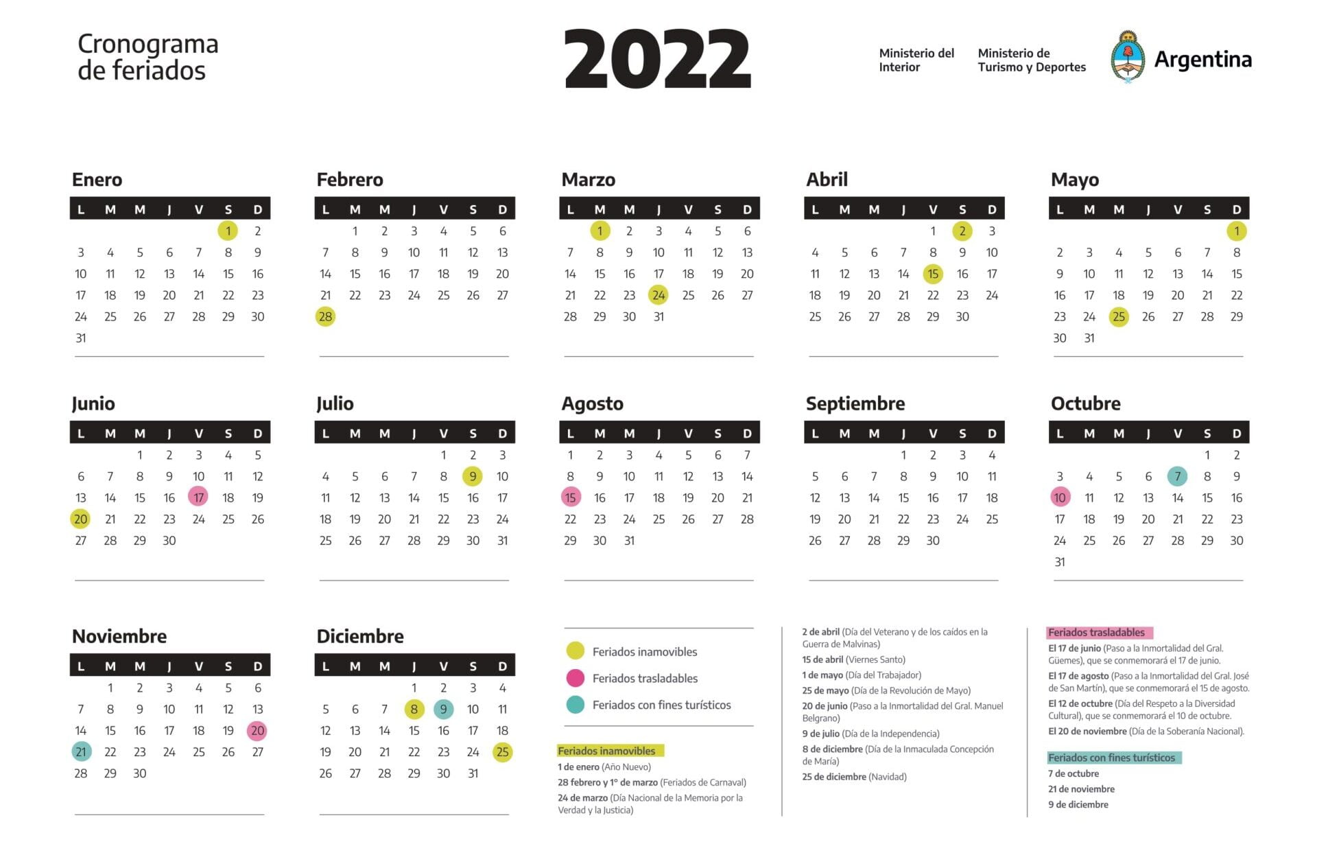 Calendario de feriados, asuetos y fines de semanas largos de agosto 2022:  así quedaron las fechas finales, día por día - El Cronista