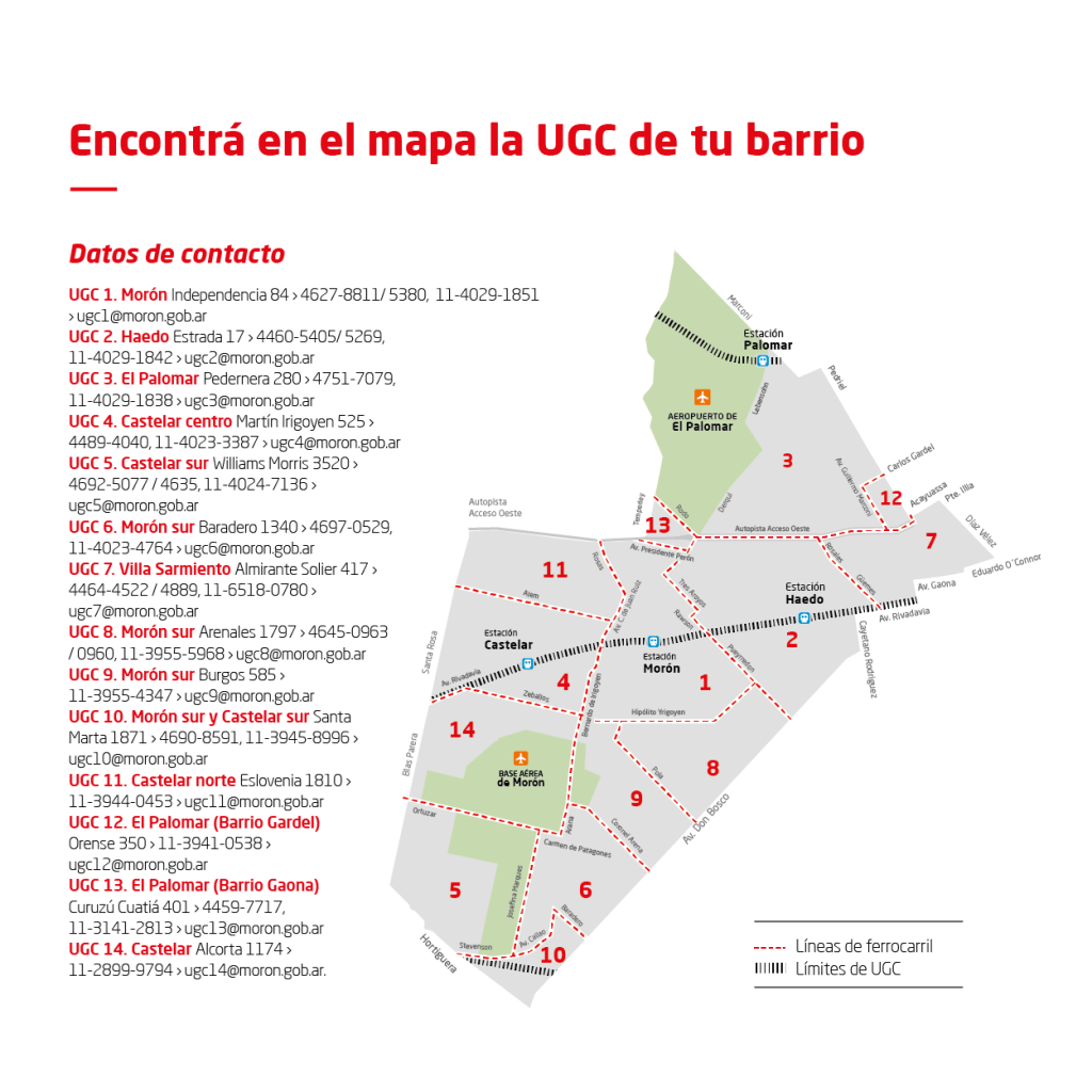 datos ugc moron