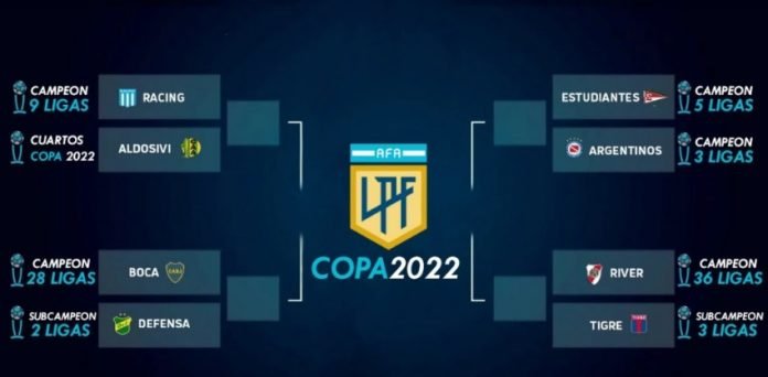 cuadro copa liga 2022